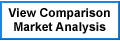 Click here to view comparison market analysis